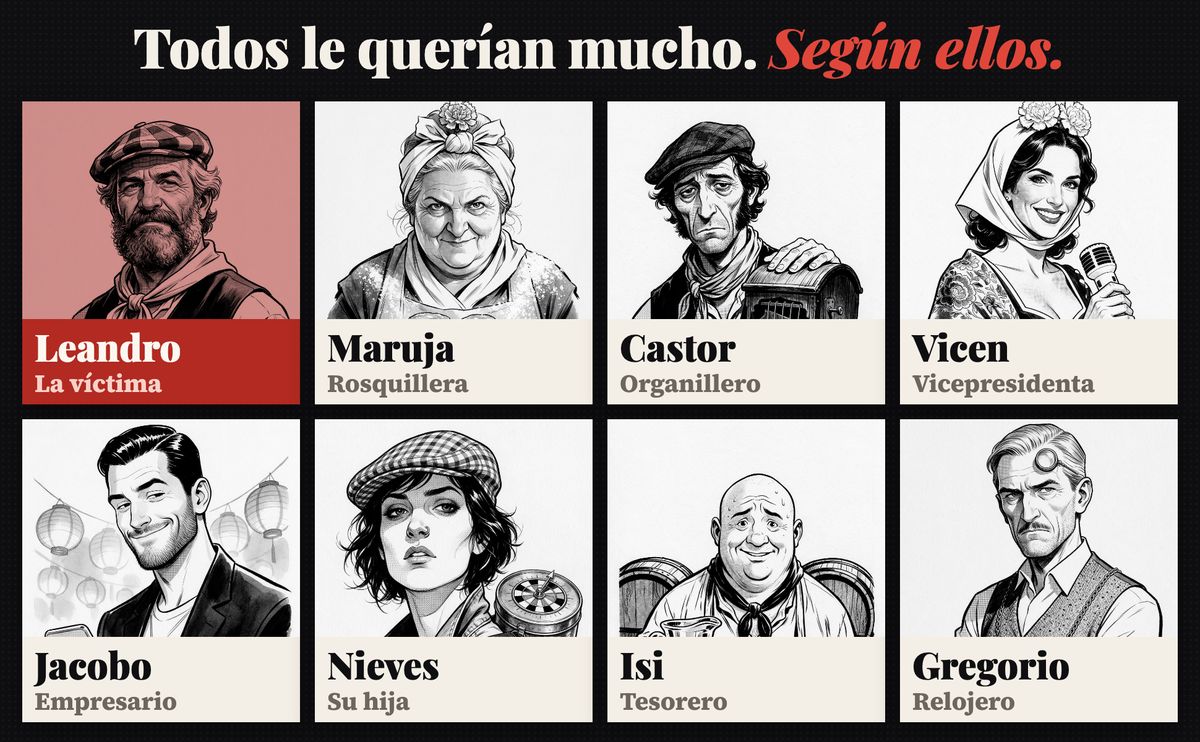 Retratos de la víctima, Leandro, y de los siete sospechosos: Maruja, Castor, Vicen, Jacobo, Nieves, Isi y Gregorio